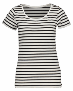 Volgende productafbeelding